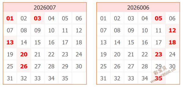 双色盛宴,稳中求胜,期双色球红,湖南体彩,湖南体彩网,湖南体彩网官网,体育彩票,体彩大乐透,竞彩足球,体彩公益