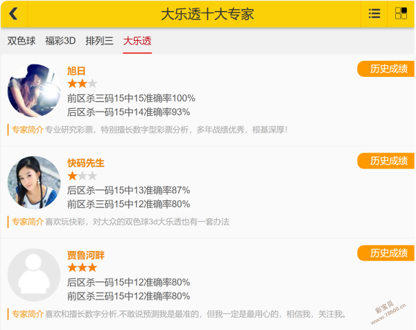 独家金码,今晚揭晓,热辣开码号,湖南体彩,湖南体彩网,湖南体彩网官网,体育彩票,体彩大乐透,竞彩足球,体彩公益