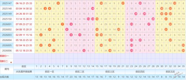 热力预测,排列三,独家解析,湖南体彩,湖南体彩网,湖南体彩网官网,体育彩票,体彩大乐透,竞彩足球,体彩公益