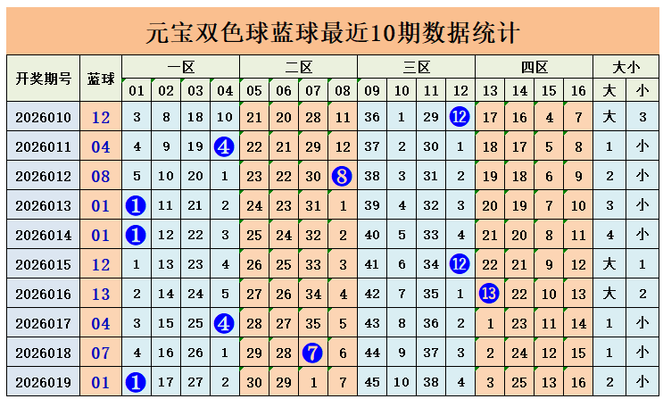 双色球盛宴,期开奖在即,热门推荐,湖南体彩,湖南体彩网,湖南体彩网官网,体育彩票,体彩大乐透,竞彩足球,体彩公益
