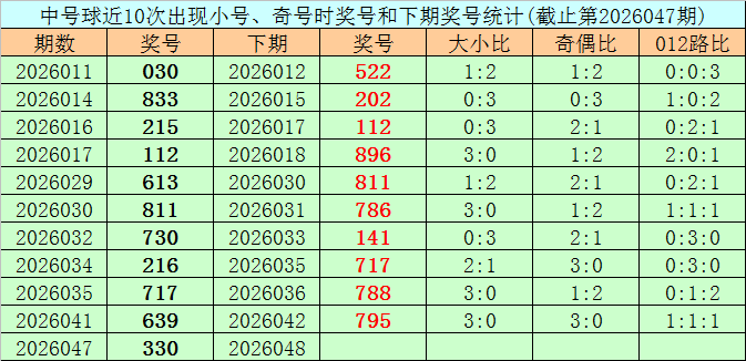 醉享彩运,大乐透,期独门精选,湖南体彩,湖南体彩网,湖南体彩网官网,体育彩票,体彩大乐透,竞彩足球,体彩公益