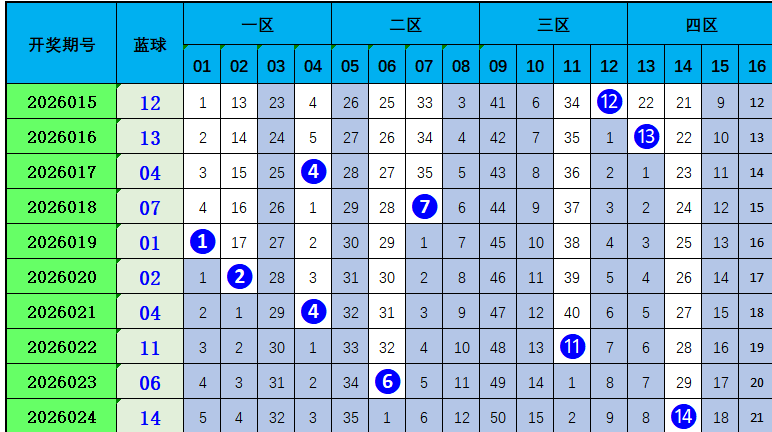 醉享彩运,大乐透,期独门精选,湖南体彩,湖南体彩网,湖南体彩网官网,体育彩票,体彩大乐透,竞彩足球,体彩公益