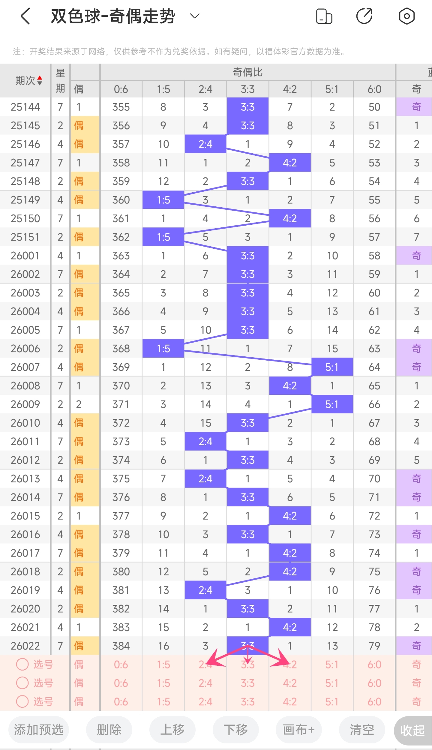 静姐快乐,专家质合分,析前区十码,湖南体彩,湖南体彩网,湖南体彩网官网,体育彩票,体彩大乐透,竞彩足球,体彩公益