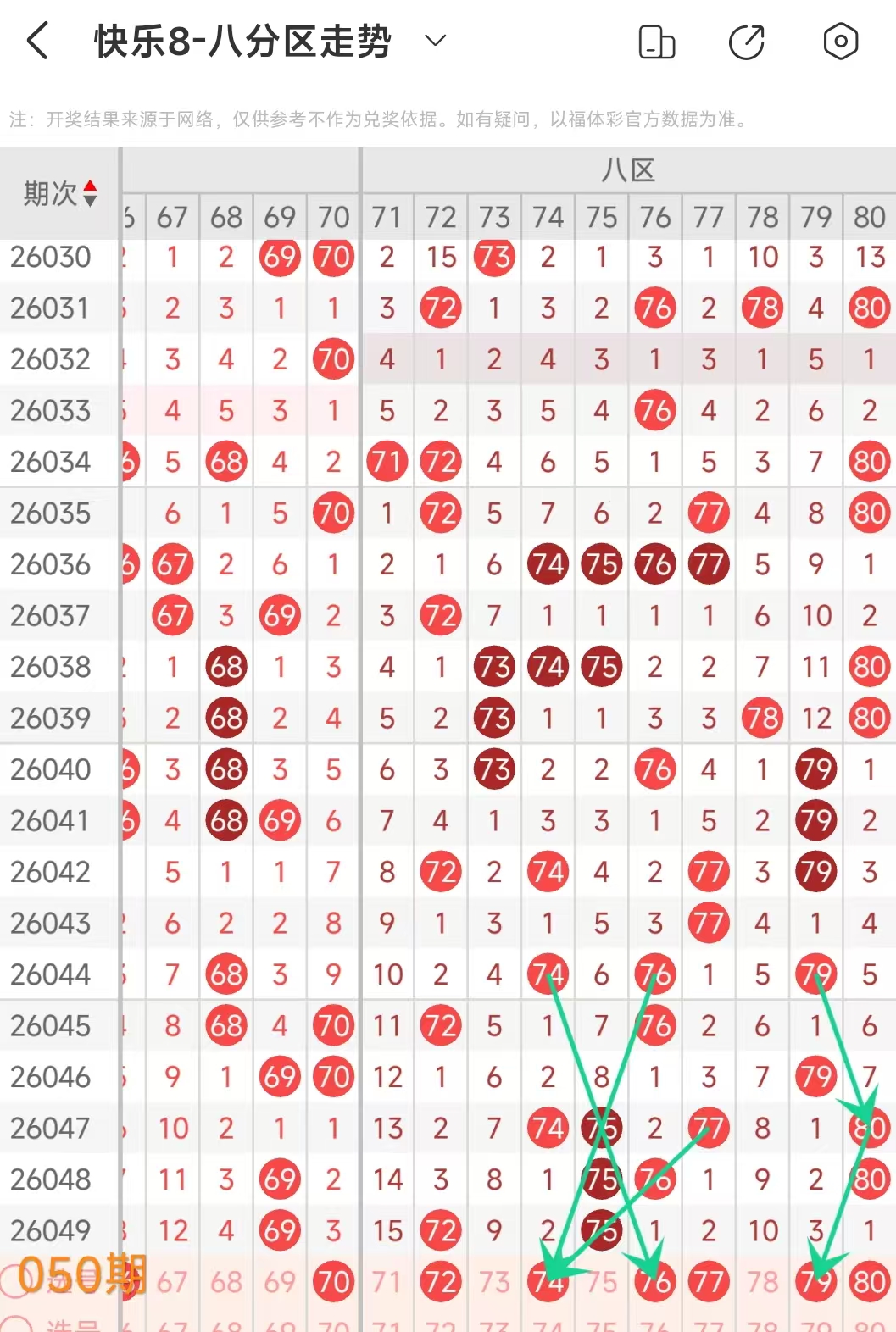 大乐透,期专家推荐,号码组合分,湖南体彩,湖南体彩网,湖南体彩网官网,体育彩票,体彩大乐透,竞彩足球,体彩公益