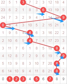 福彩,期号,彩神人专家,湖南体彩,湖南体彩网,湖南体彩网官网,体育彩票,体彩大乐透,竞彩足球,体彩公益