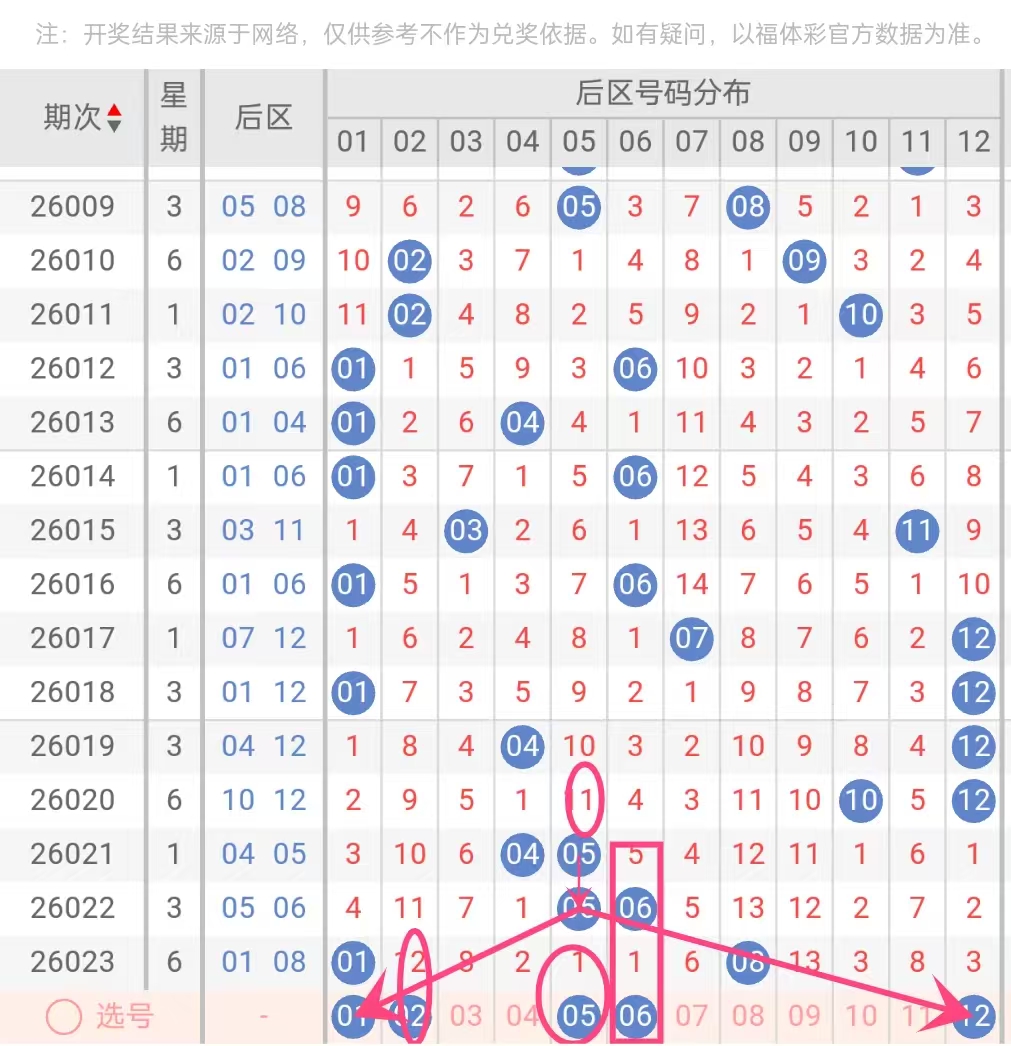 福彩,期专家点评,定位杀四码,湖南体彩,湖南体彩网,湖南体彩网官网,体育彩票,体彩大乐透,竞彩足球,体彩公益