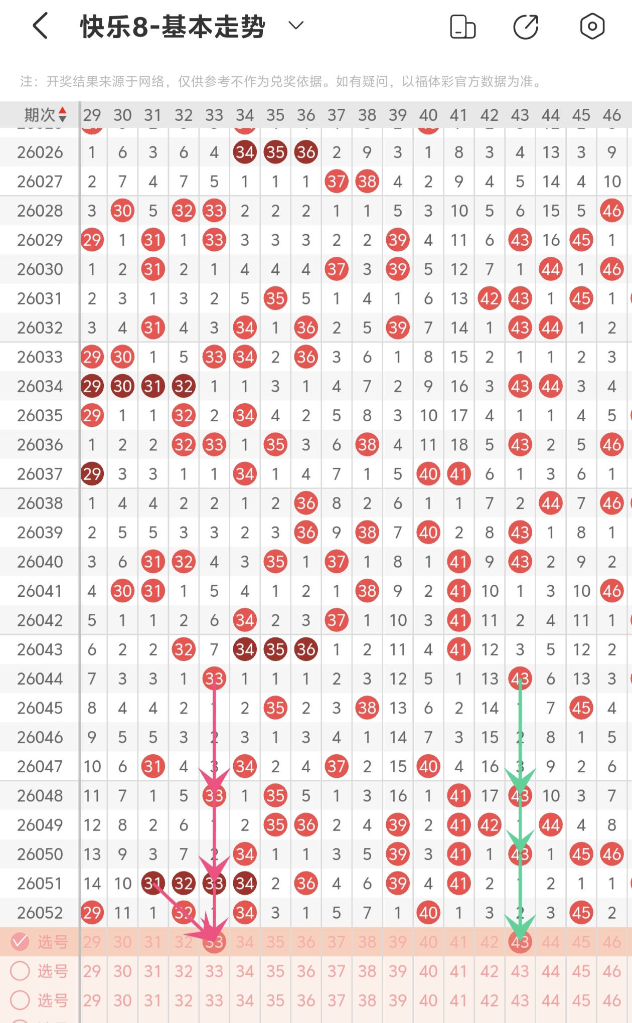 福彩,期小诸葛推,两奇一偶组,湖南体彩,湖南体彩网,湖南体彩网官网,体育彩票,体彩大乐透,竞彩足球,体彩公益