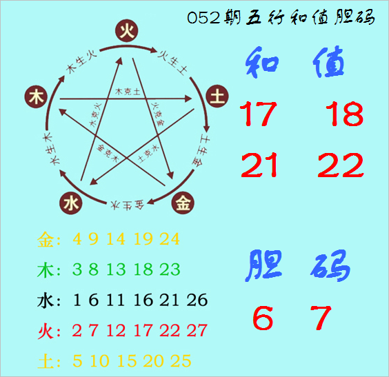 今晚狂欢来,体彩排列五,日期独家精,湖南体彩,湖南体彩网,湖南体彩网官网,体育彩票,体彩大乐透,竞彩足球,体彩公益