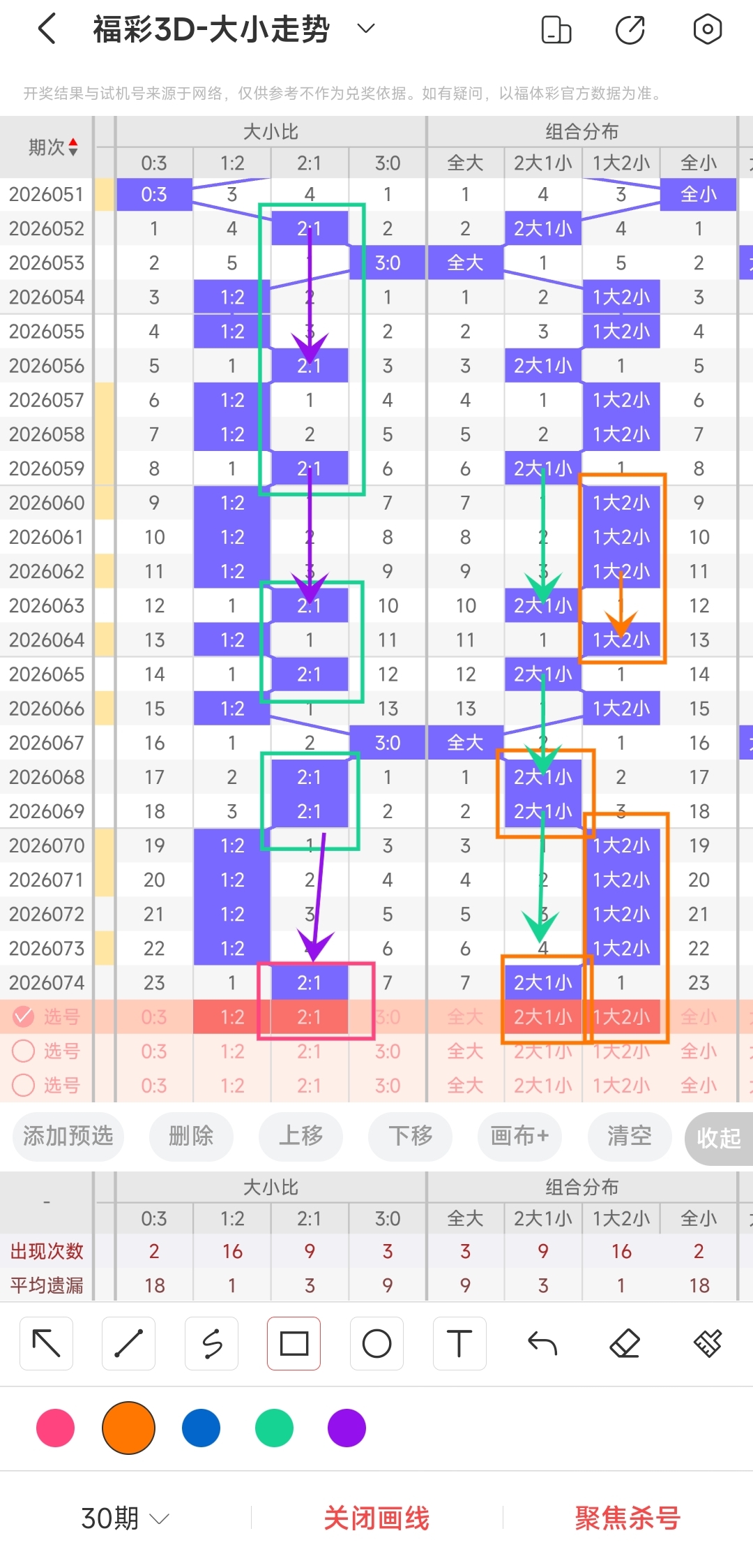 期大乐透专,家推荐,质合分析前,湖南体彩,湖南体彩网,湖南体彩网官网,体育彩票,体彩大乐透,竞彩足球,体彩公益