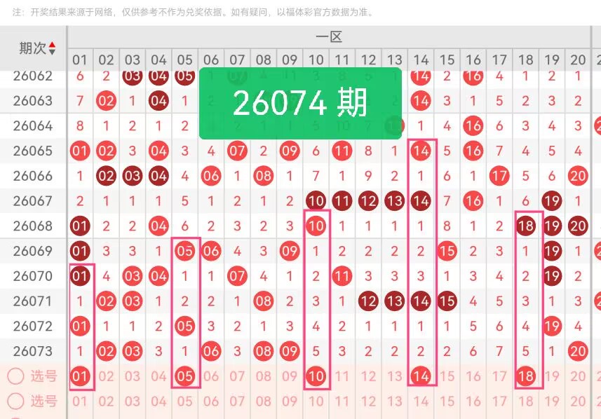 期双色球刘,胜解析,独蓝,湖南体彩,湖南体彩网,湖南体彩网官网,体育彩票,体彩大乐透,竞彩足球,体彩公益