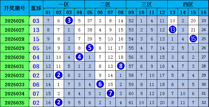 福彩,期鲁宾汉专,家预测,湖南体彩,湖南体彩网,湖南体彩网官网,体育彩票,体彩大乐透,竞彩足球,体彩公益