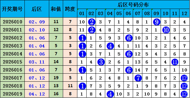 期福彩,专家推荐字,谜解析,湖南体彩,湖南体彩网,湖南体彩网官网,体育彩票,体彩大乐透,竞彩足球,体彩公益