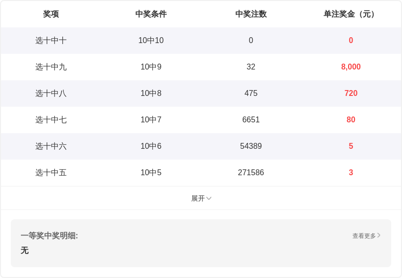 大乐透,期专家推荐,前区质合比,湖南体彩,湖南体彩网,湖南体彩网官网,体育彩票,体彩大乐透,竞彩足球,体彩公益