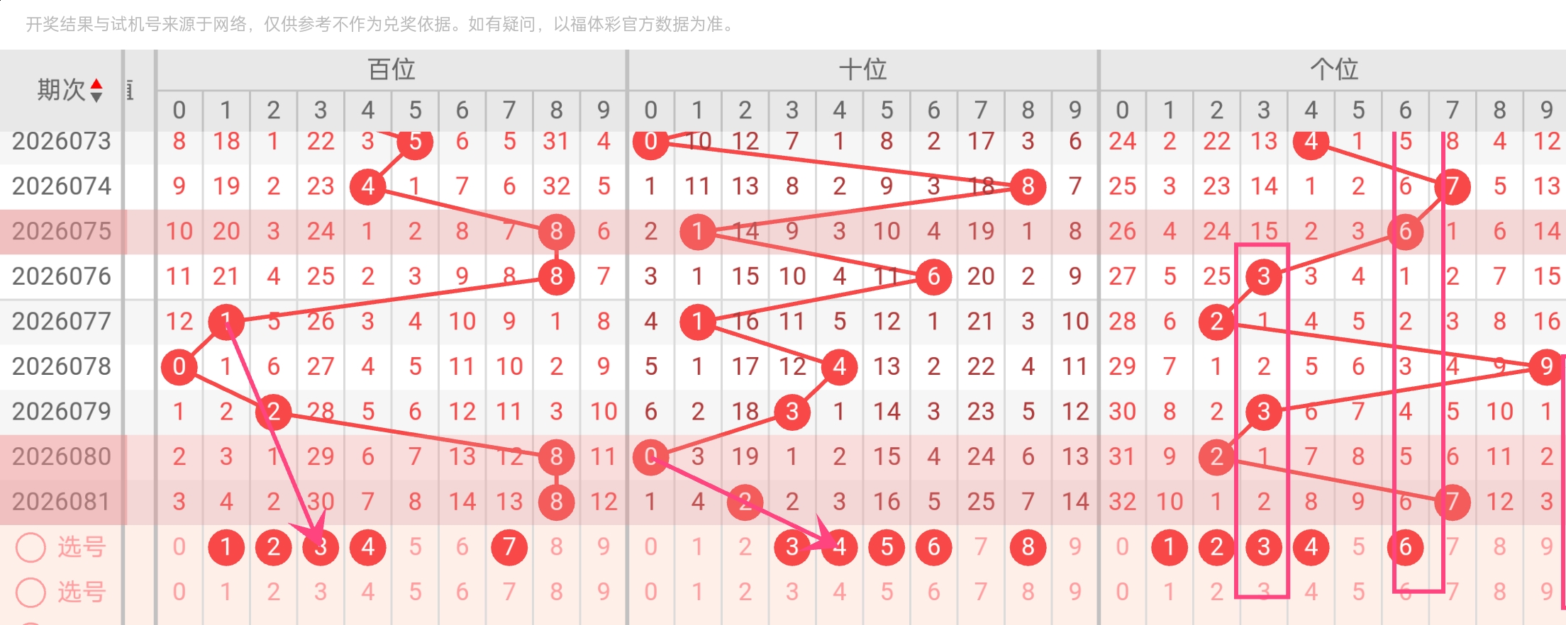 七星彩,期预测,专家定位胆,湖南体彩,湖南体彩网,湖南体彩网官网,体育彩票,体彩大乐透,竞彩足球,体彩公益
