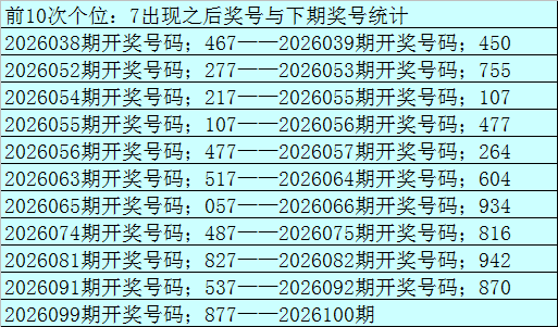 大乐透第,期专家精选,质合分析,湖南体彩,湖南体彩网,湖南体彩网官网,体育彩票,体彩大乐透,竞彩足球,体彩公益