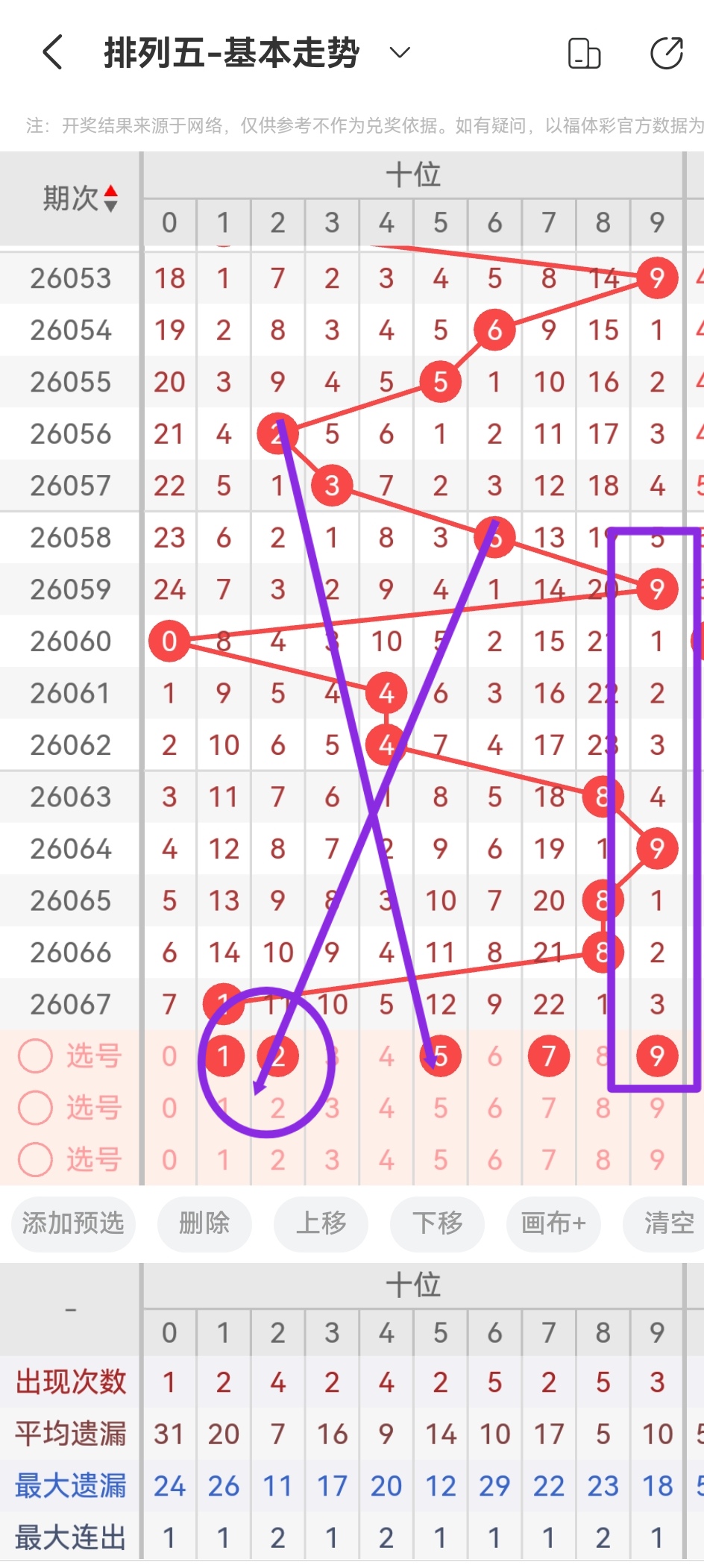排列三第,期专家五码,组选推荐及,湖南体彩,湖南体彩网,湖南体彩网官网,体育彩票,体彩大乐透,竞彩足球,体彩公益