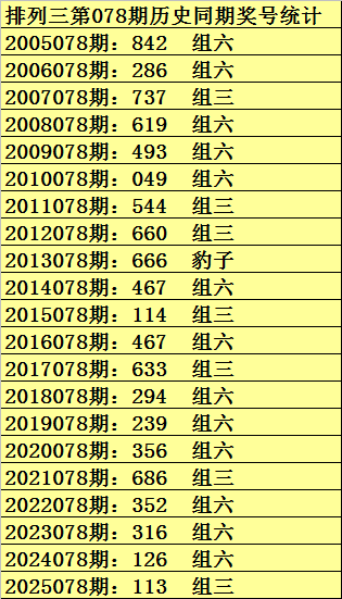 大乐透,期专家质合,分析推荐前,湖南体彩,湖南体彩网,湖南体彩网官网,体育彩票,体彩大乐透,竞彩足球,体彩公益