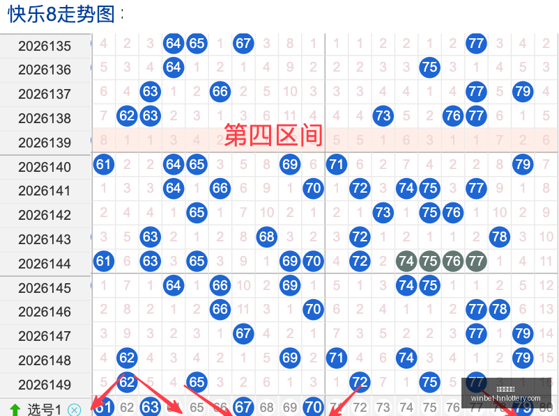 大乐透,期攻略,上期,湖南体彩网官网,湖南体彩网省钱,湖南彩票开奖,湖南体彩攻略,湖南体彩网分析