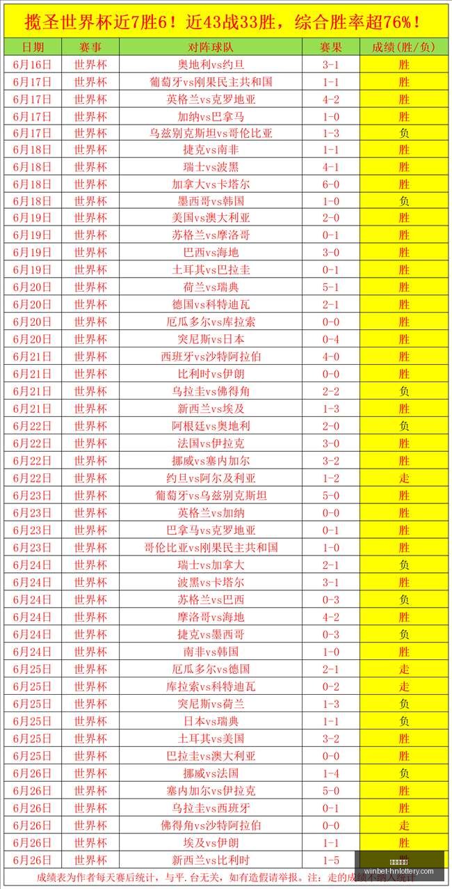 巴西乙球队,战绩盘点,这两队近期,湖南体彩网官网,湖南体彩网省钱,湖南彩票开奖,湖南体彩攻略,湖南体彩网分析