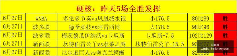 经典对决,节奏与女武,神较量,湖南体彩网官网,湖南体彩网省钱,湖南彩票开奖,湖南体彩攻略,湖南体彩网分析