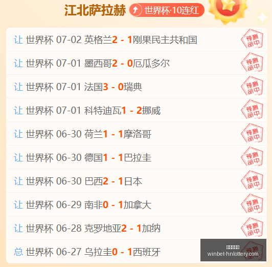 巴西乙联赛,四连冠,昨夜巴西乙,湖南体彩网官网,湖南体彩网省钱,湖南彩票开奖,湖南体彩攻略,湖南体彩网分析