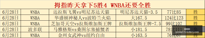 败背后,连胜背后的,赛程调整趋,湖南体彩网官网,湖南体彩网省钱,湖南彩票开奖,湖南体彩攻略,湖南体彩网分析