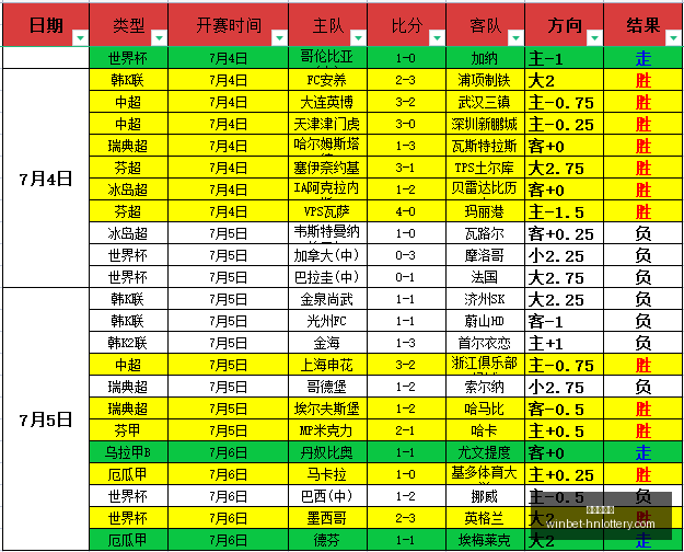 深度解析,强弱对话关,键局,湖南体彩网官网,湖南体彩网省钱,湖南彩票开奖,湖南体彩攻略,湖南体彩网分析