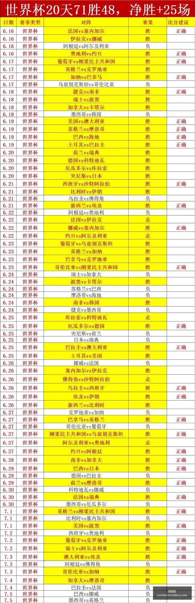 推荐,赛季不容错,过的韩联对,湖南体彩网官网,湖南体彩网省钱,湖南彩票开奖,湖南体彩攻略,湖南体彩网分析