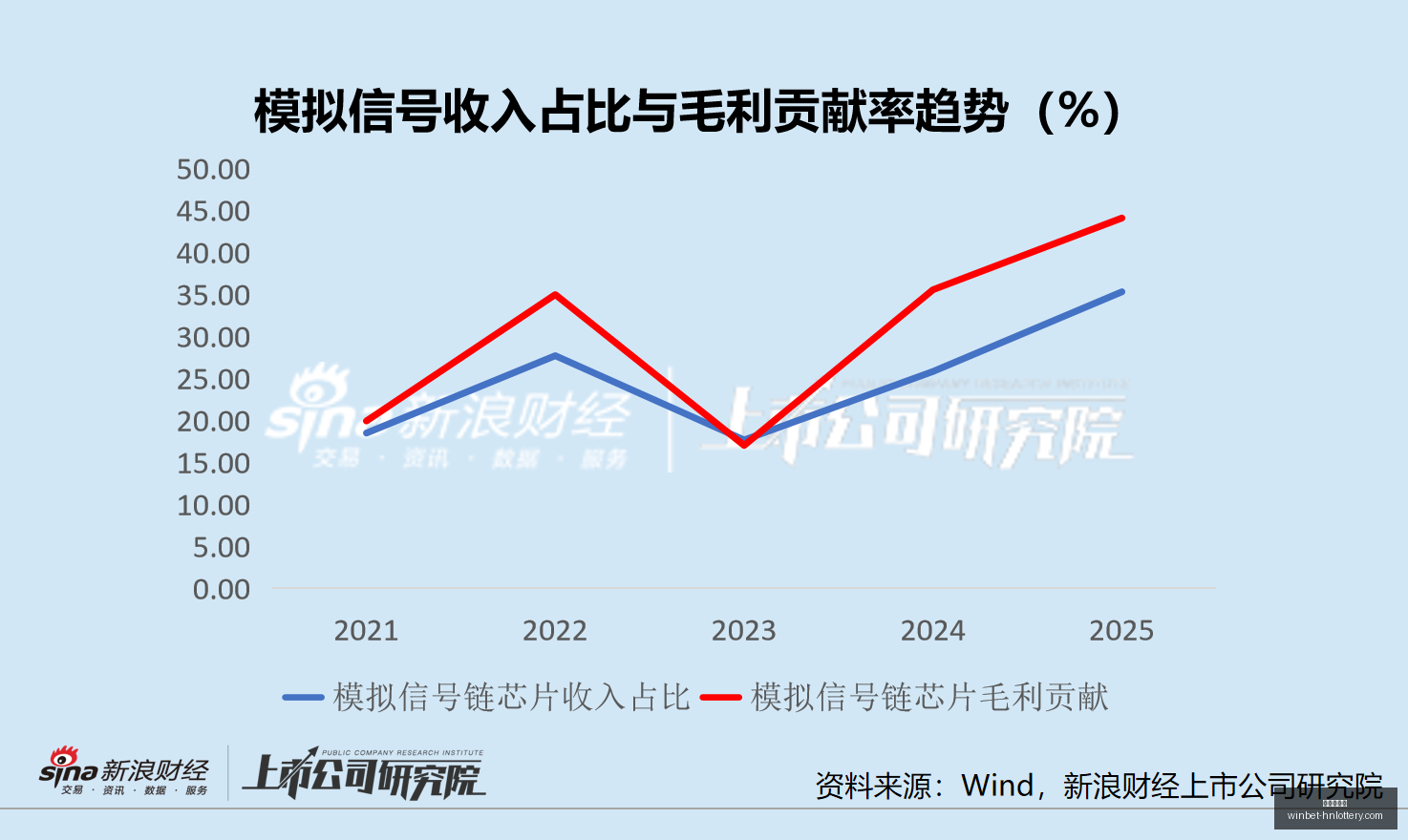 斯特鲁斯亲,述巴特勒,从哥们到冷,湖南体彩网官网,湖南体彩网省钱,湖南彩票开奖,湖南体彩攻略,湖南体彩网分析
