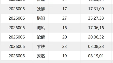 【彩民必看】独家揭秘体彩排列3第26030期热选号码：457、156、249，直击大奖秘籍！
