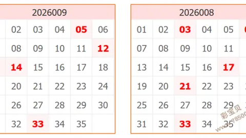 【双色球神算揭秘】2026014期独家预测：三红必杀，强力推荐神号码26、29、31，错过等一年！
