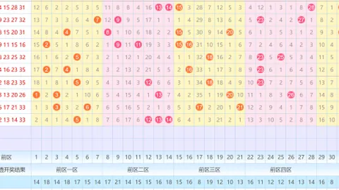 【幸运彩潮】双色球第2026011期预测揭秘，蓝球悬念来袭，猜对与否皆成趣！