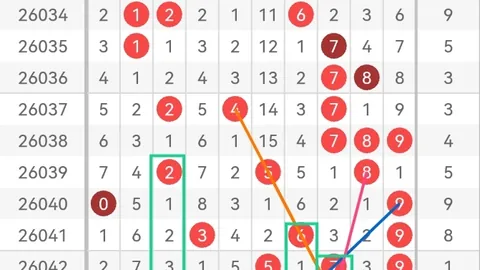 大乐透26020期专家综合预测，错过专家推荐质合分析前区十码