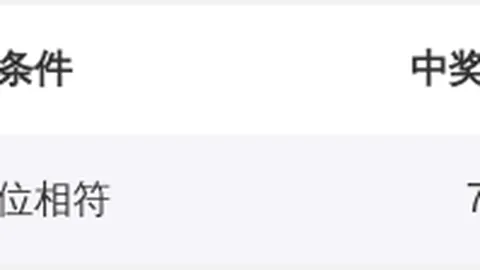 大乐透020期专家推荐：后区单挑0812，期号数据分析