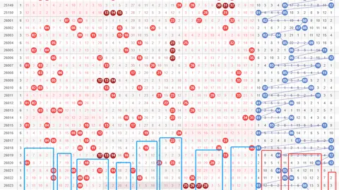 双色球2026年第023期红球3胆推荐，专家质合分析助力中大