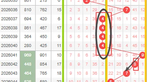 姜小姐双色球024期：上期中01102906，本期红球前区十