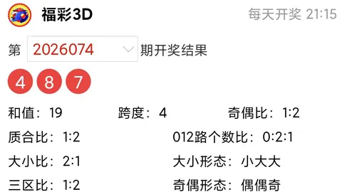 福彩3D第2026055期：专家推荐奇偶质合分析，两码19