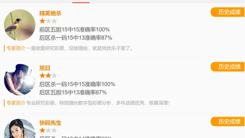 福彩3D第26059期专家综合推荐