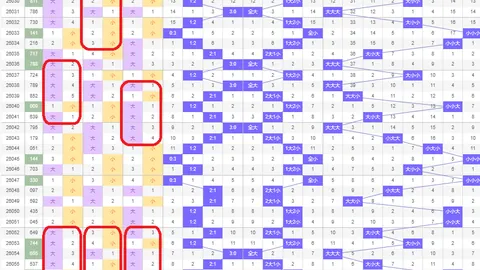 排列3第26052期专家大小比推荐分析