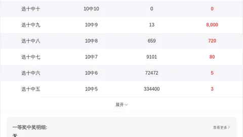 大乐透第2026026期专家质合分析及前区十码推荐