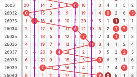 双色球复式72预测2026027期专家质合分析