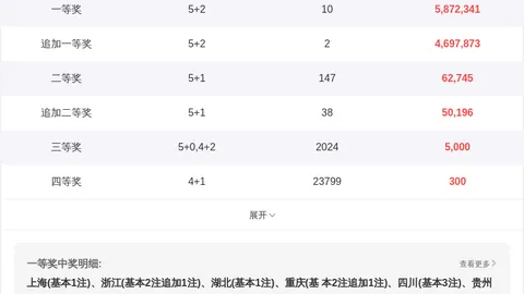 2026081期排列三专家质合分析推荐前区十码