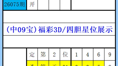 【蓝光逆袭女神版】大乐透第2026015期：揭秘前区五胆秘籍，全面解析不容错过！