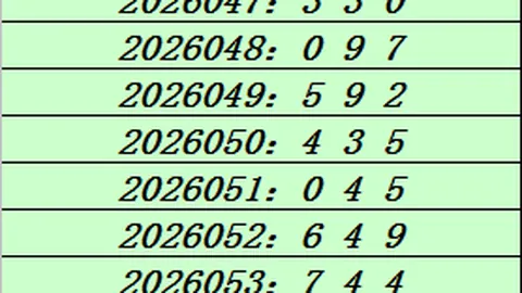 推荐 26023期大乐透专家后区杀号定胆：05 06 09