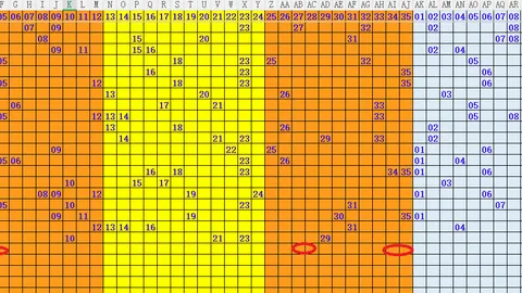 双色球技巧解析：斜连号定胆大乐透推荐