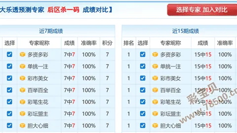 陈亮福彩3D第2026051期推荐：金胆6，两码26、69分