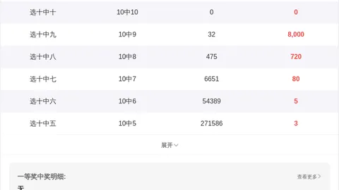 大乐透26037期专家推荐：前区质合比2：1：2，后区独选中