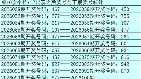 大乐透第2026024期专家精选质合分析，后区一码主防推荐
