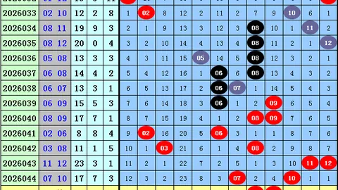 大乐透26035期走势及专家21推荐分析