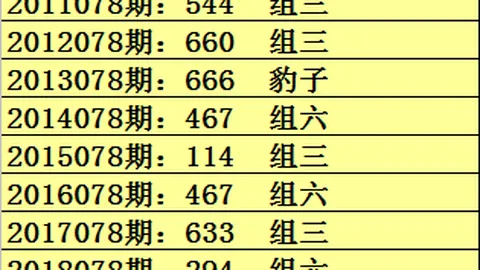 大乐透26048期专家质合分析推荐前区十码